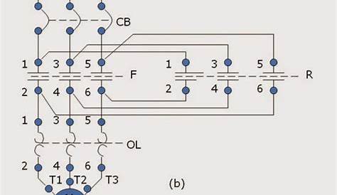 FORWARD REVERSE MOTOR CONTROL | Motor Control Operation and Circuits