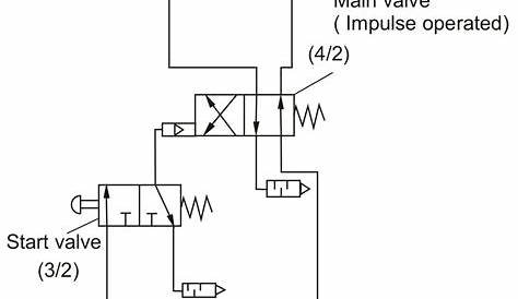 hydraulic circuit diagram for double acting cylinder
