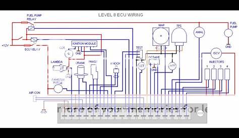 ford temperature gauge wiring diagram