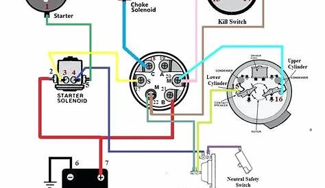 ford tractor key switch wiring diagram
