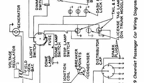 avital one button car starter wiring diagram