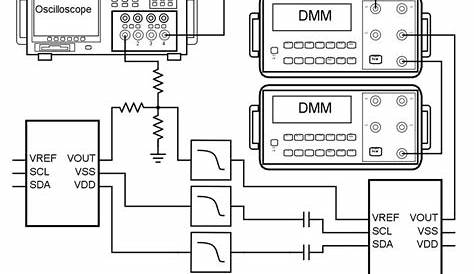 circuit diagram design software free download