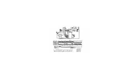 Roper 8595*00 dishwasher parts | Sears PartsDirect