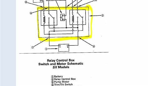 omc trim pump wiring diagram