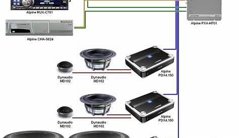 7 speaker car system diagram