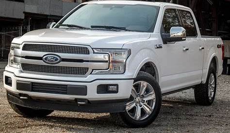 ford 2018 f150 limited