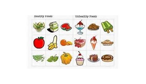 Healthy And Not Healthy Foods Worksheet - SHARISCRATIONSWITHTHECRICUT