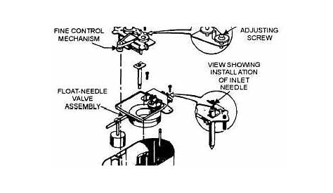 Electric Cooker Wiring Diagram