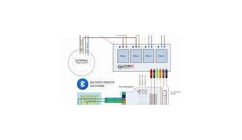 bluetooth control home appliance circuit diagram
