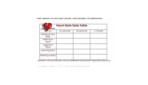 heart rate activity worksheets