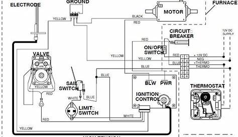 Put furnace blower on a separate switch? - Sunline Coach Owner's Club