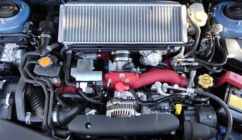New Subaru WRX 2022 Engine, Interior, Price – New Subaru Car