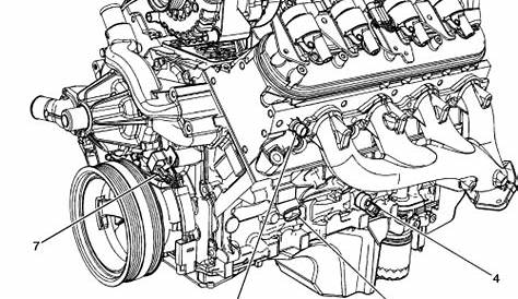 2015 Chevrolet Silverado Engine Oil