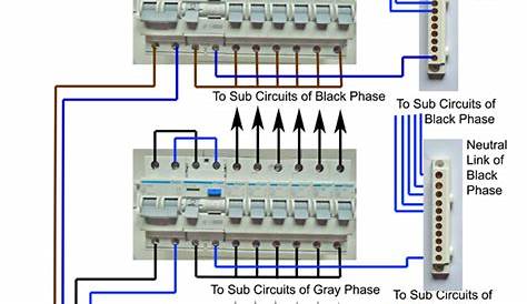 Circuit breaker