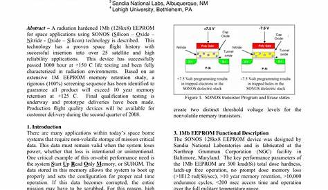 (PDF) A Radiation Hardened High Voltage 16:1 Analog Multiplexer for