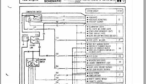 rx7 wiring diagrams