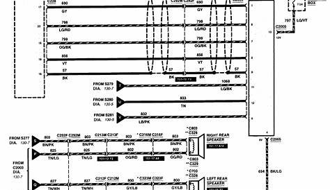 Solved - 1998 - 2002 Ford Explorer Stereo Wiring Diagrams ARE HERE