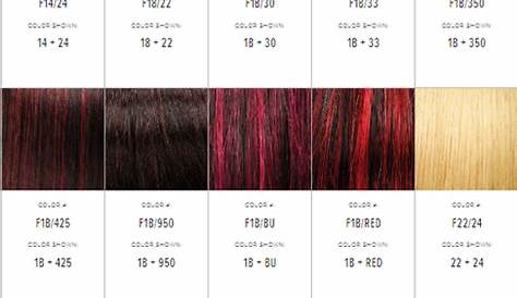 kanekalon hair color chart