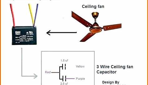 Ceiling Fan Wiring Diagram 3 Speed Diagrams : Resume Examples