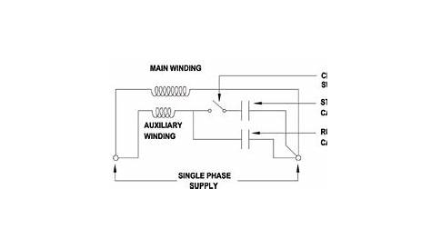 Selecting capacitors for motors