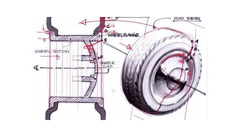 How to Draw Cars: Anatomy of the Wheel - Car Body Design