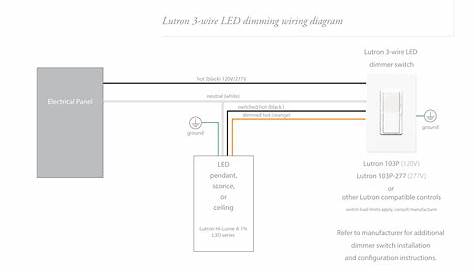 Lutron Led Dimmer Wiring Diagram / Lutron Dvcl-153p Wiring Diagram