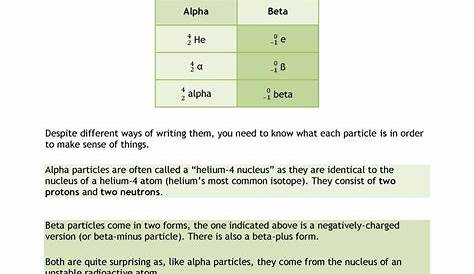 Alpha And Beta Decay Worksheet With Answers — db-excel.com