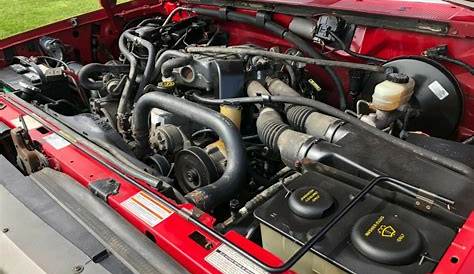 ford f 150 engines hp