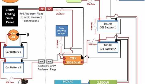 120v Plug Wiring Diagram | wiring next project