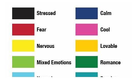 34 best images about Mood rings/mood chart on Pinterest | Girl clothing