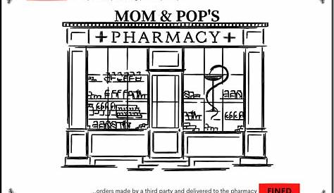 dea pharmacist manual 2020 pdf