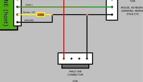 Android Mobile Circuit Diagram : cell phone schematic circuit diagram free download