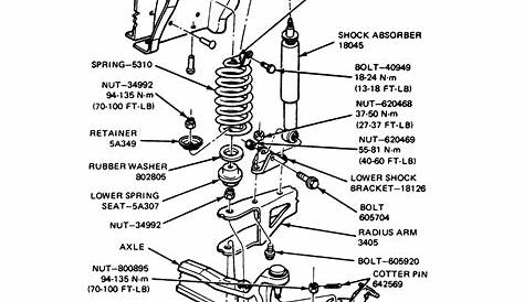 Lista 99+ Foto Diagrama Suspension Delantera De Ford Ranger El último
