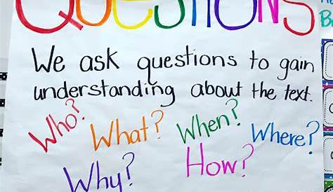 Asking Questions Anchor Chart Teacher Lesson Plans Anchor Charts | My