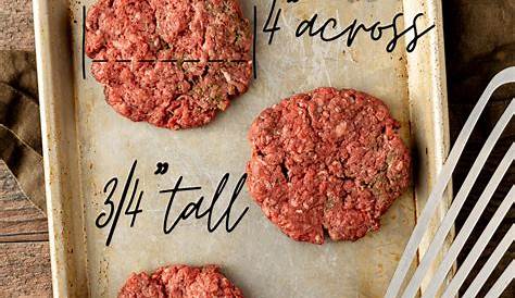 How To Cook Bison Burgers In The Oven - Bison Burger : Spritz both