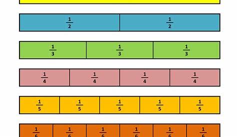 Math Fraction Chart / Graphic Fractions : - Pic-Maik20