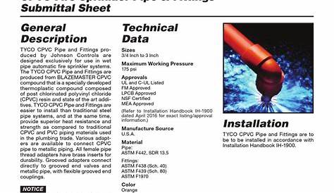 blazemaster cpvc installation manual