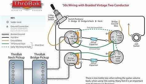 4 conductor humbucker wiring diagram - HirsaLayden
