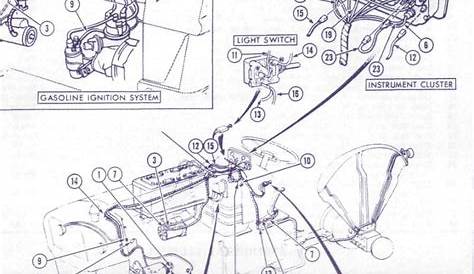 ford tractor battery wiring diagram