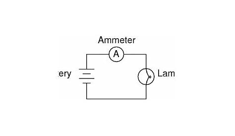 working principle of digital ammeter