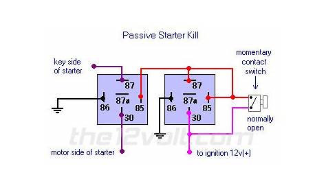 starter motor relay diagram