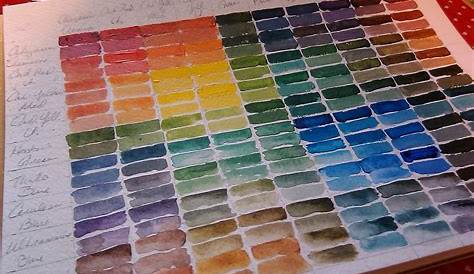Acrylic Painting with Christy: Color Mixing Chart Tutorial