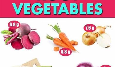 net carbs in vegetables