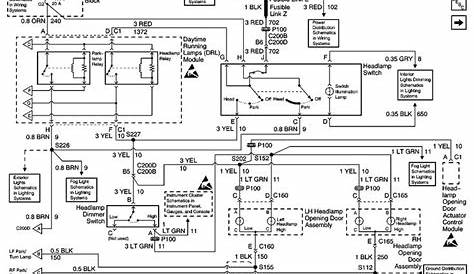 Image result for drl wiring schematics 03 silverado | Electrical wiring