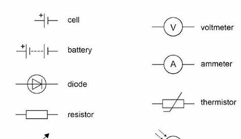 series circuit diagram symbols