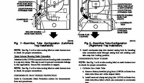 carrier furnace installation manual pdf