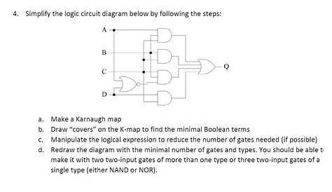 Solved Simplify the logic circuit diagram below by following | Chegg.com