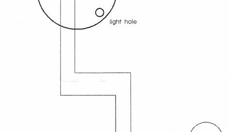 panel ammeter gauge wiring diagram