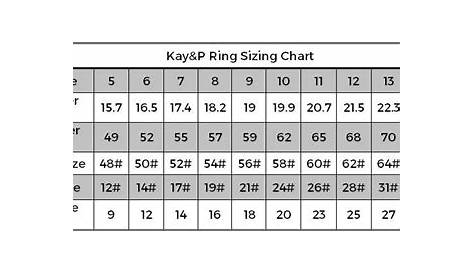 ring sizing chart kay
