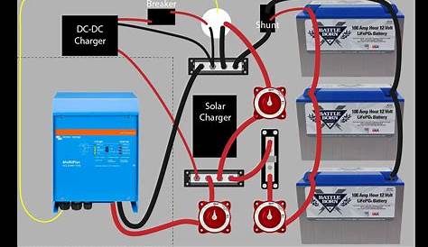 Rv Electrical Diagram / Rv Inverter Wiring Diagram | Wiring Diagram